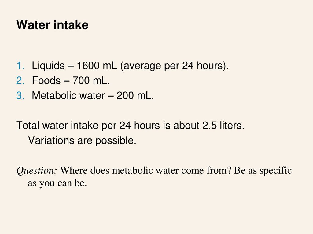 Water intake Liquids – 1600 mL (average per 24 hours). Foods – 700 mL.