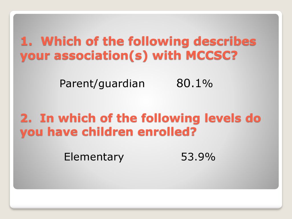 MCCSC Calendar Survey Results ppt download