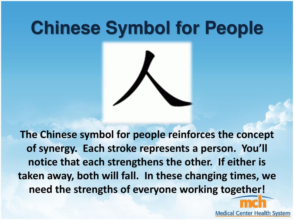 Chinese Symbol for People