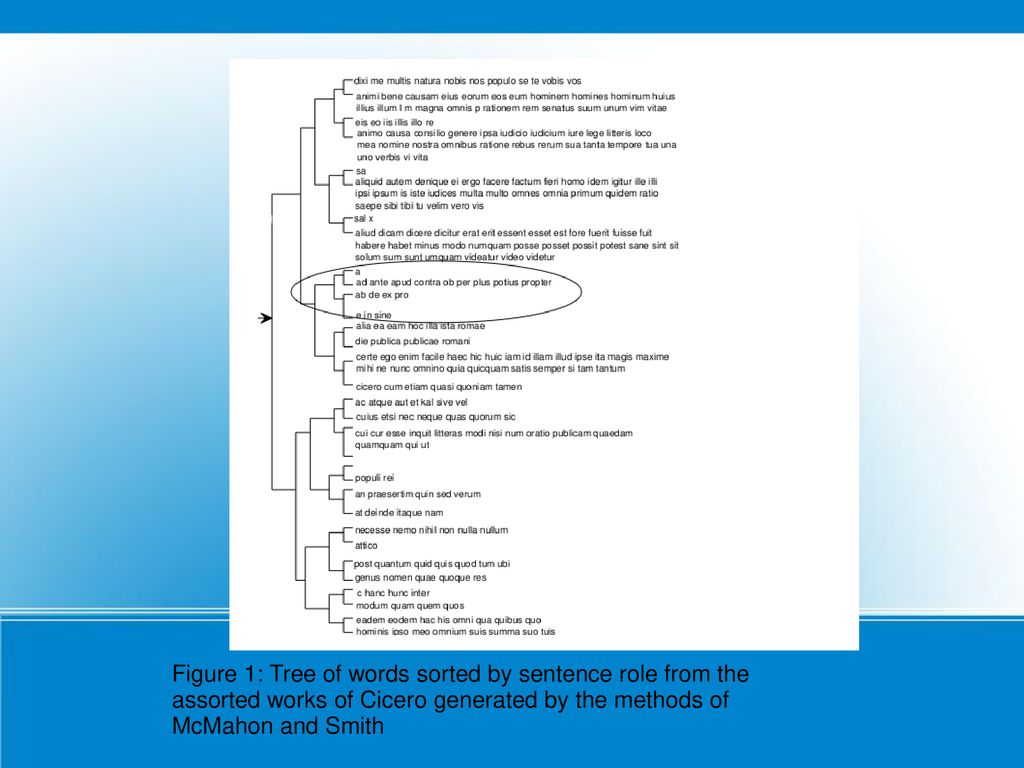 Tagging and Statistically Translating Latin Sentences ppt download