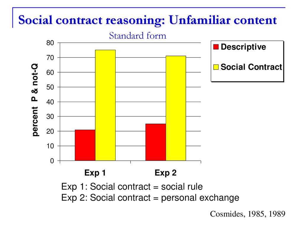 Cognitive Adaptations For Social Exchange - Ppt Download