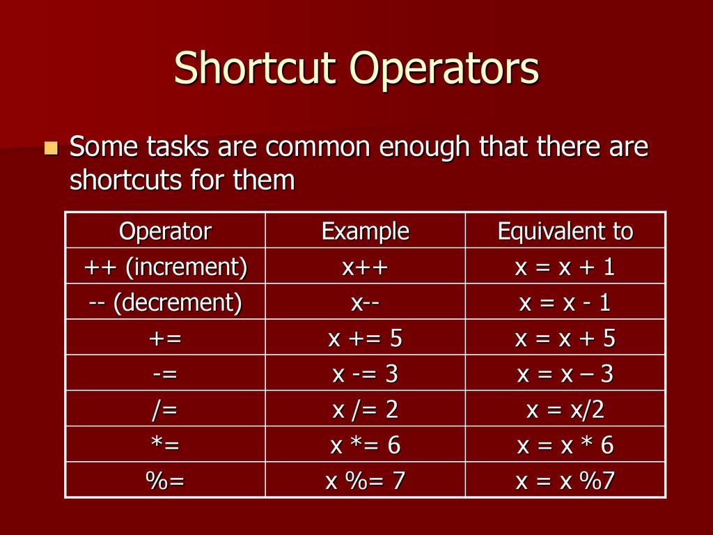 Primitive Types Operators Basic input and output - ppt download
