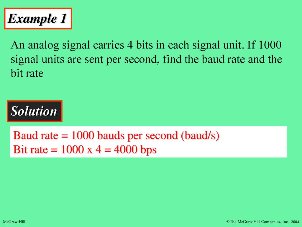 Unit ppt download