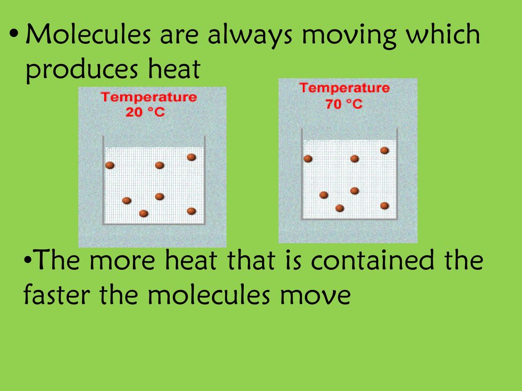 TOPIC: Heat AIM: How does heat affect molecules? - ppt download