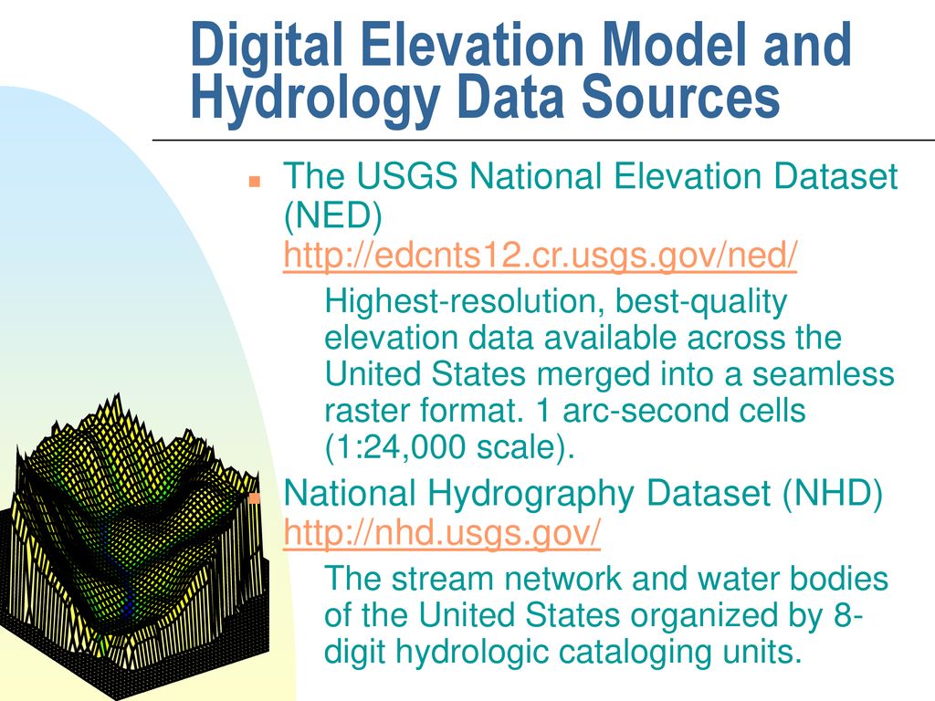 Terrain Analysis Using Digital Elevation Models - Ppt Download