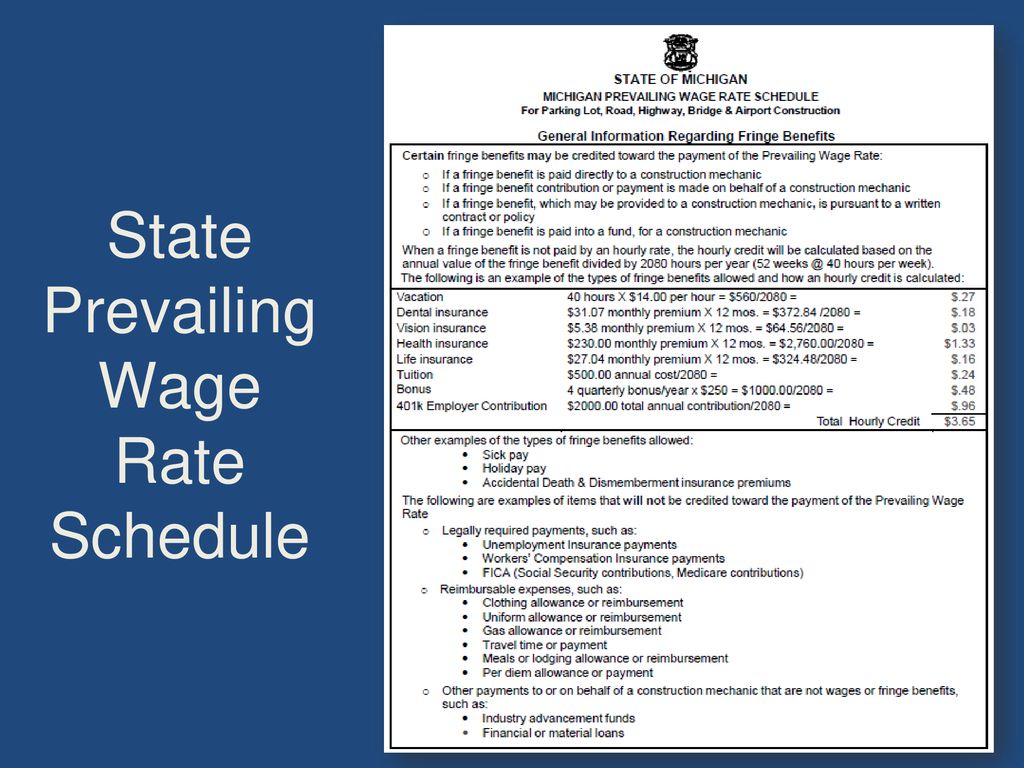 State Prevailing Wage Rate Schedule