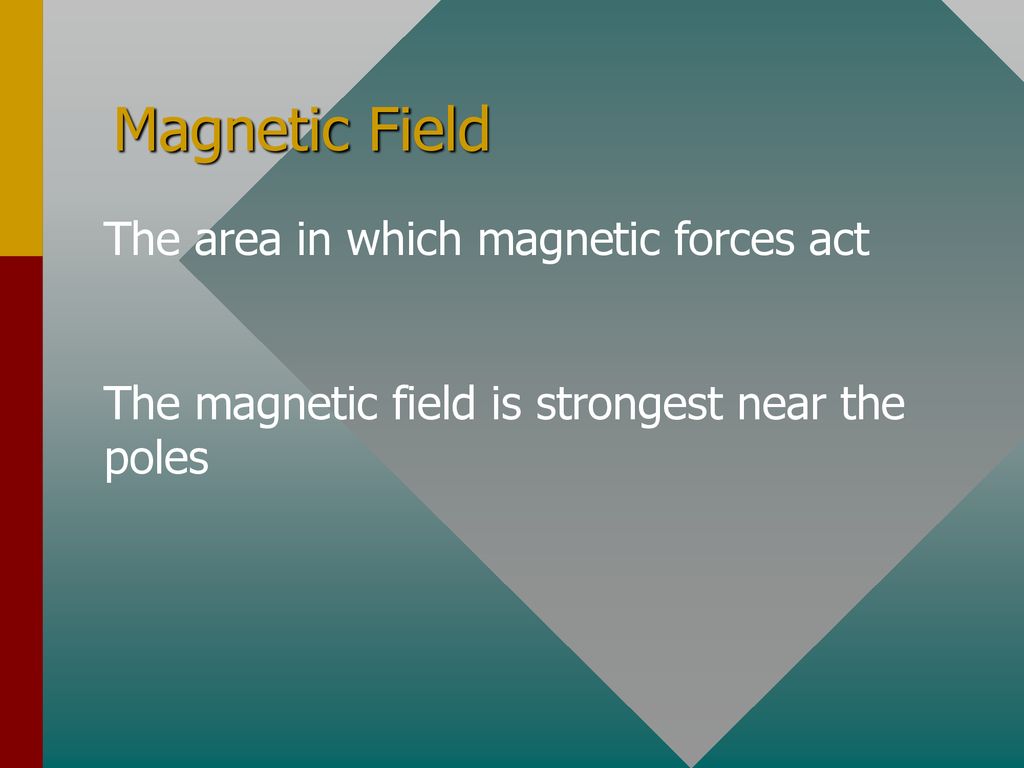 Magnetic Field The area in which magnetic forces act