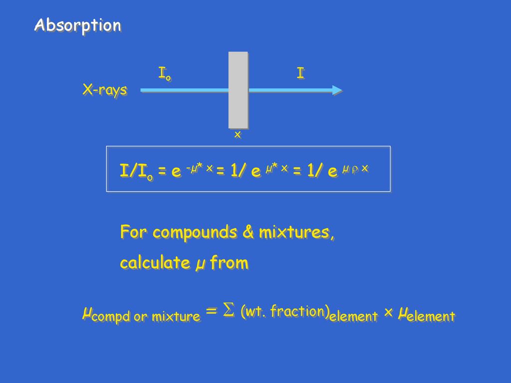 X Rays Absorption Long Wave Ir Visible Uv X Rays Gamma Rays Ppt Download