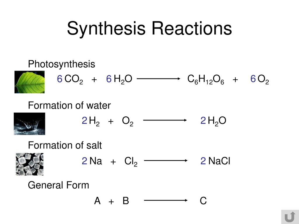 Коэффициент na cl2 nacl. Synthesis Reaction. Types of Chemical Reactions. Na и cl2 реакция. Chemical Reaction.