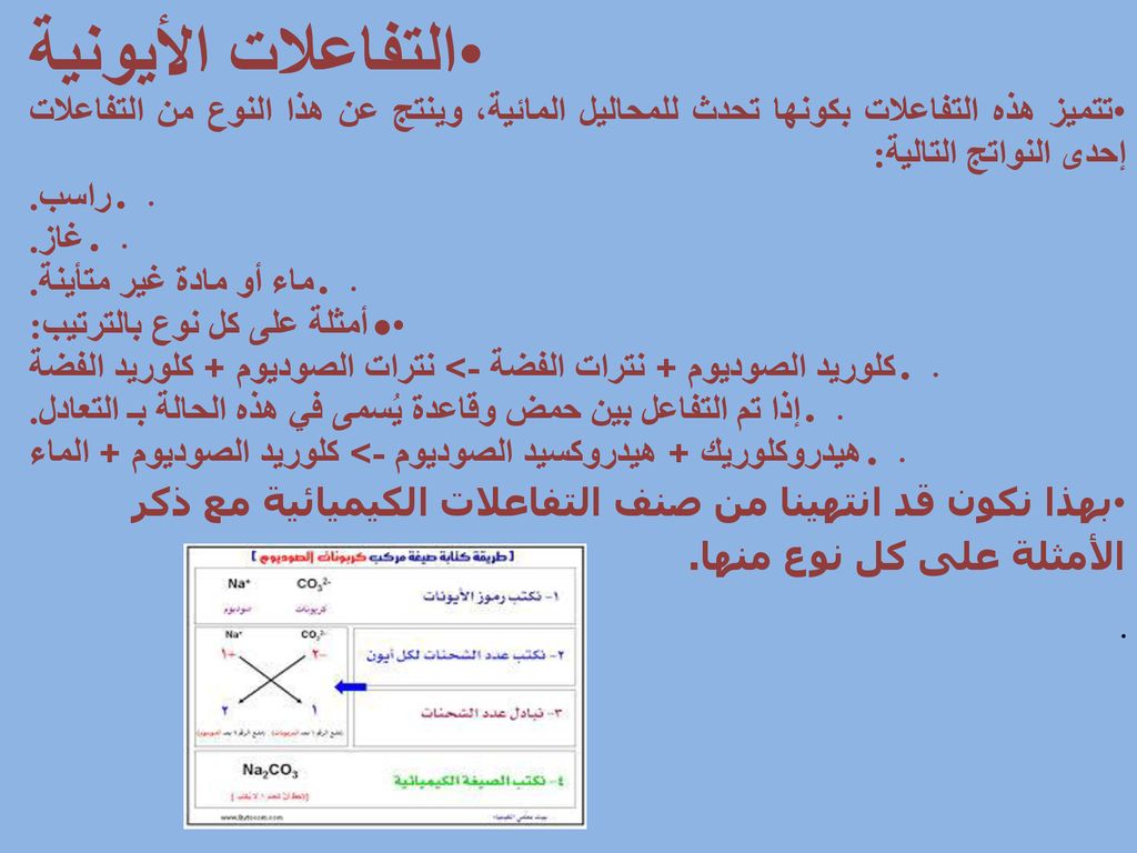 تصنيف التفاعلات الكيميائية Ppt Download