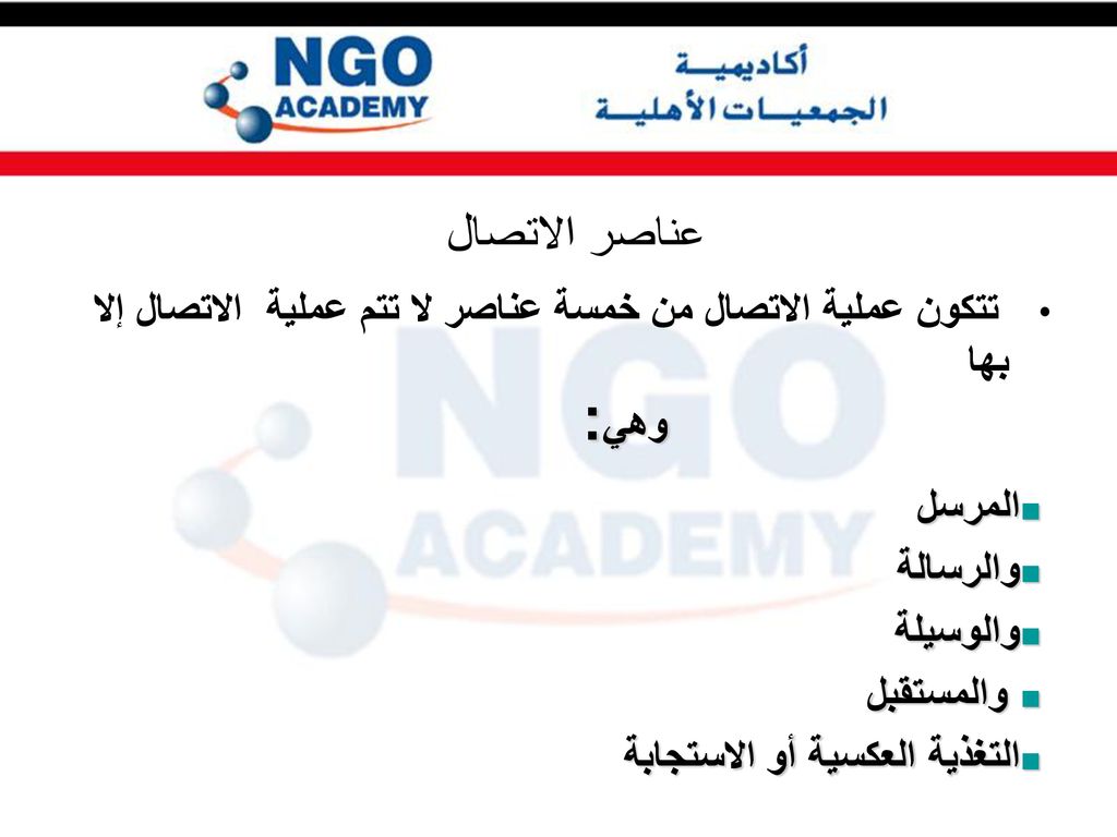 مهارات الاتصال والتواصل م احمد فليونة