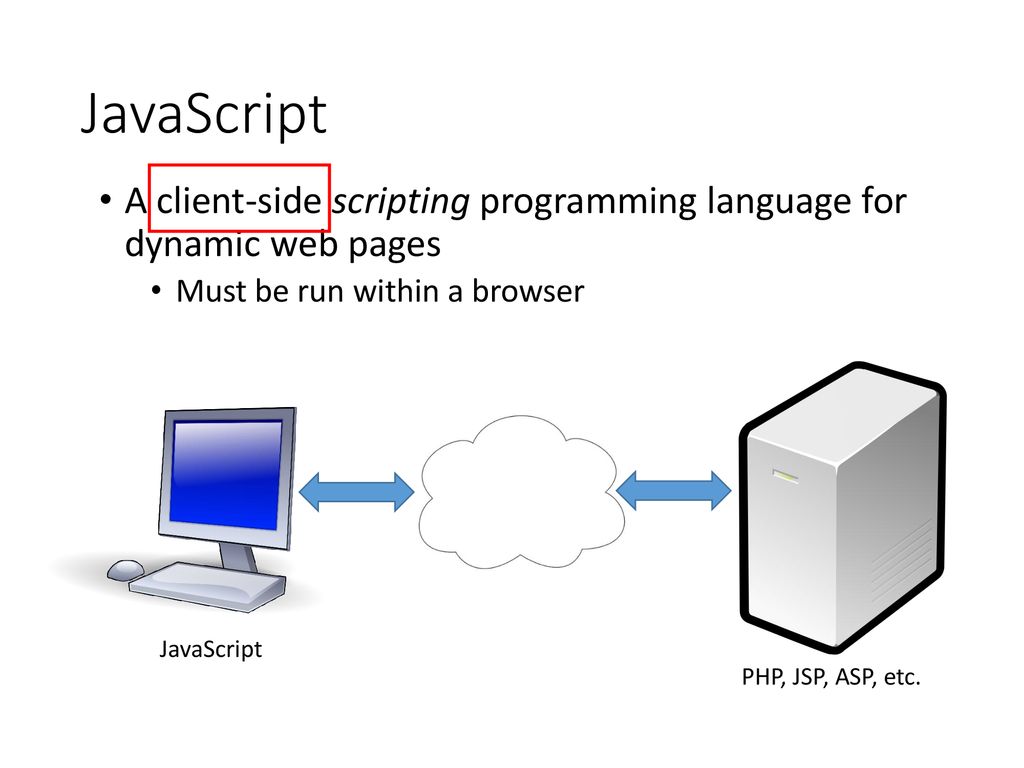 JavaScript A client-side scripting programming language for dynamic web pages. Must be run within a browser.