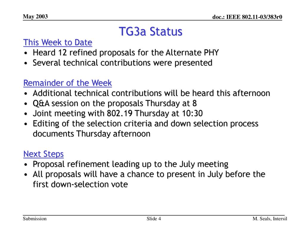 TG3a Status This Week to Date