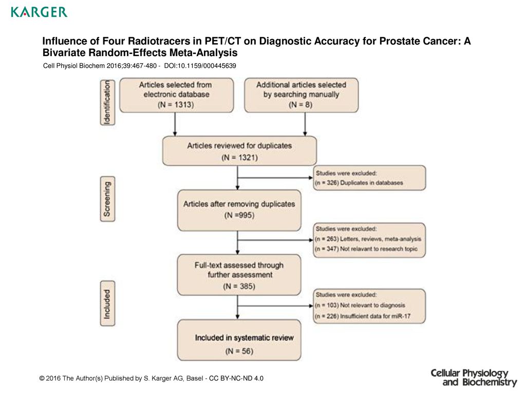 Influence of four radiotracers in pet/ct on diagnostic accuracy for