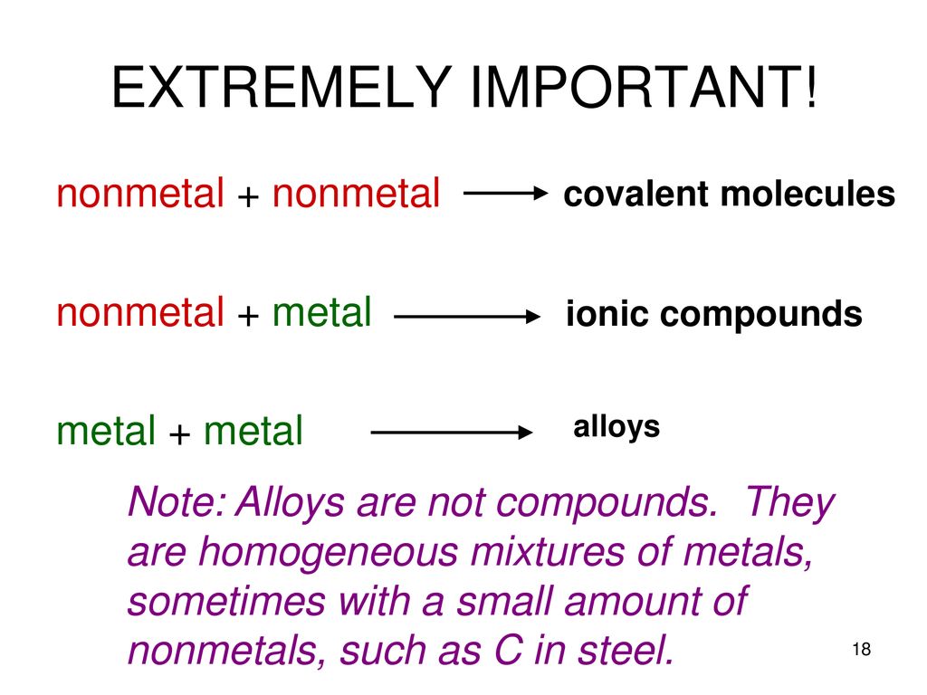 EXTREMELY IMPORTANT! nonmetal + nonmetal nonmetal + metal