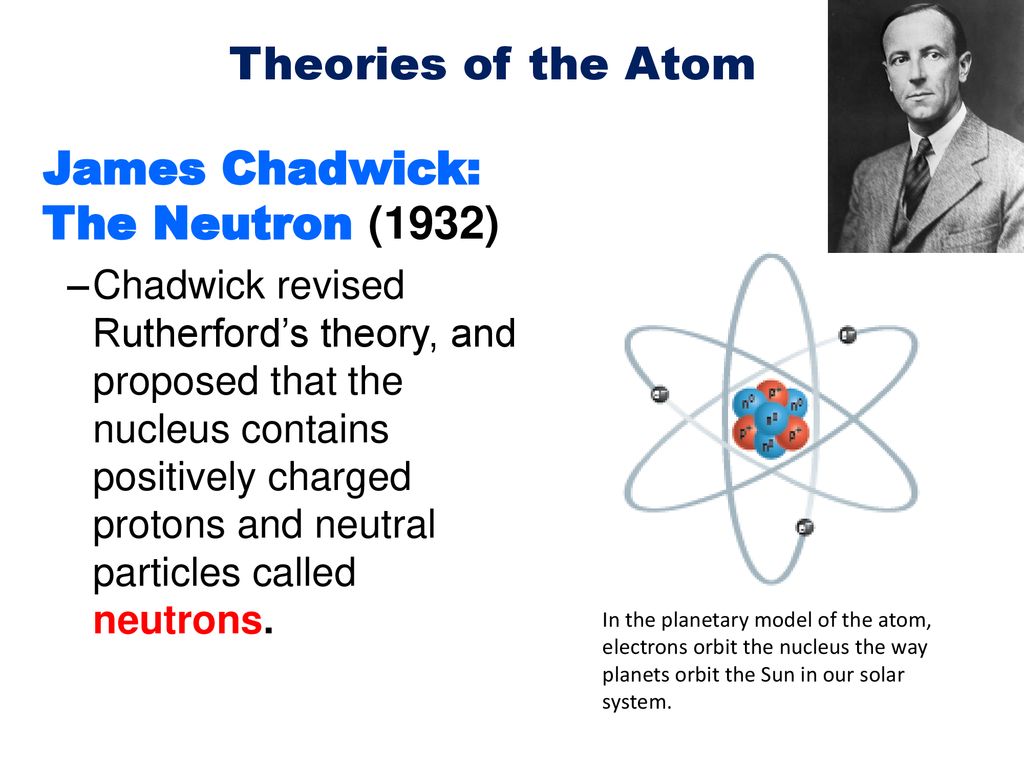 Theories Of The Atom. - Ppt Download