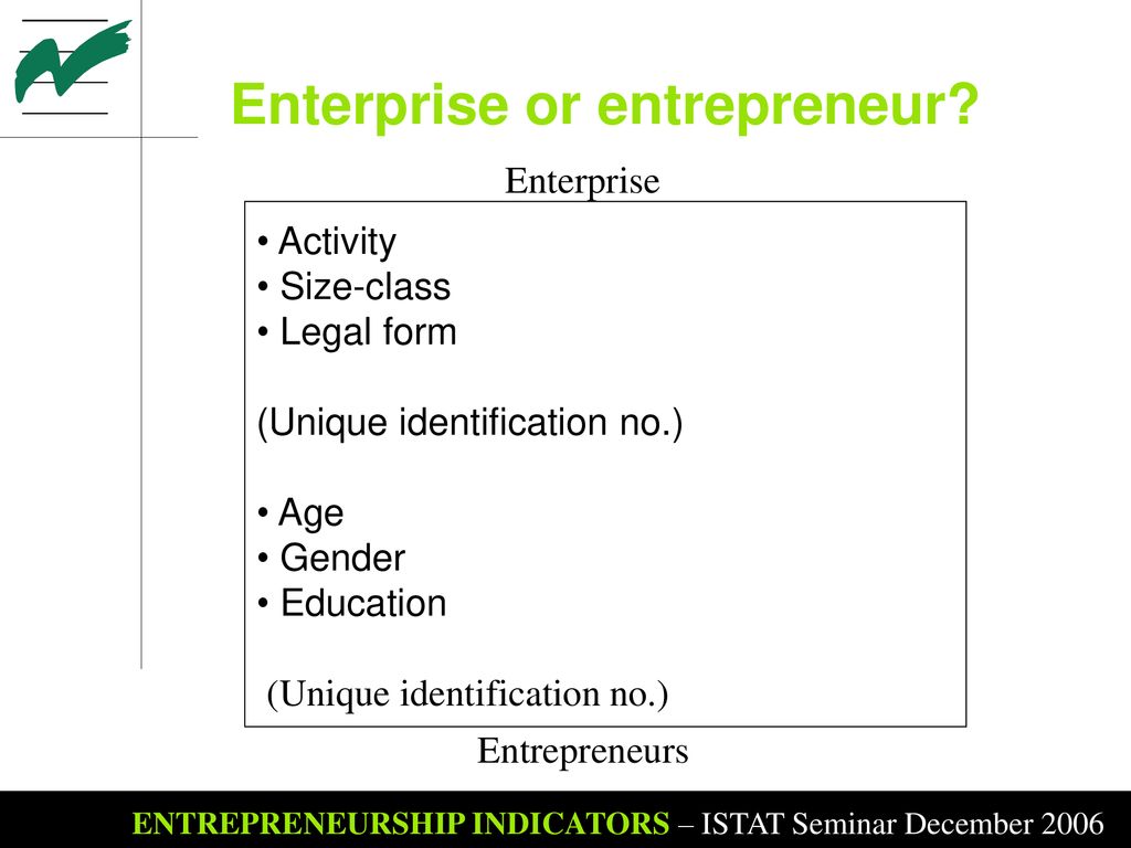 Enterprise or entrepreneur
