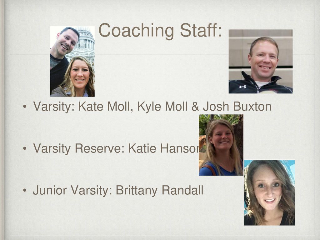 Coaching Staff: Varsity: Kate Moll, Kyle Moll & Josh Buxton