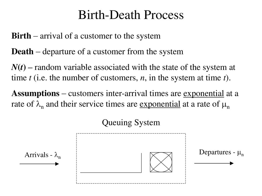 Birth Death Process Birth Arrival Of A Customer To The System Ppt Download