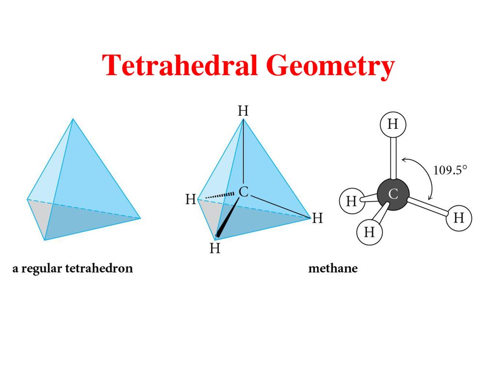 Tetrahedral Geometry