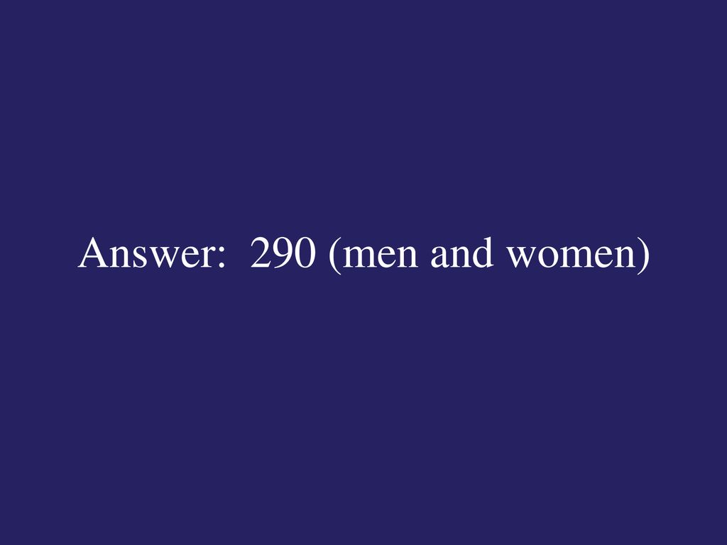 Answer: 290 (men and women)