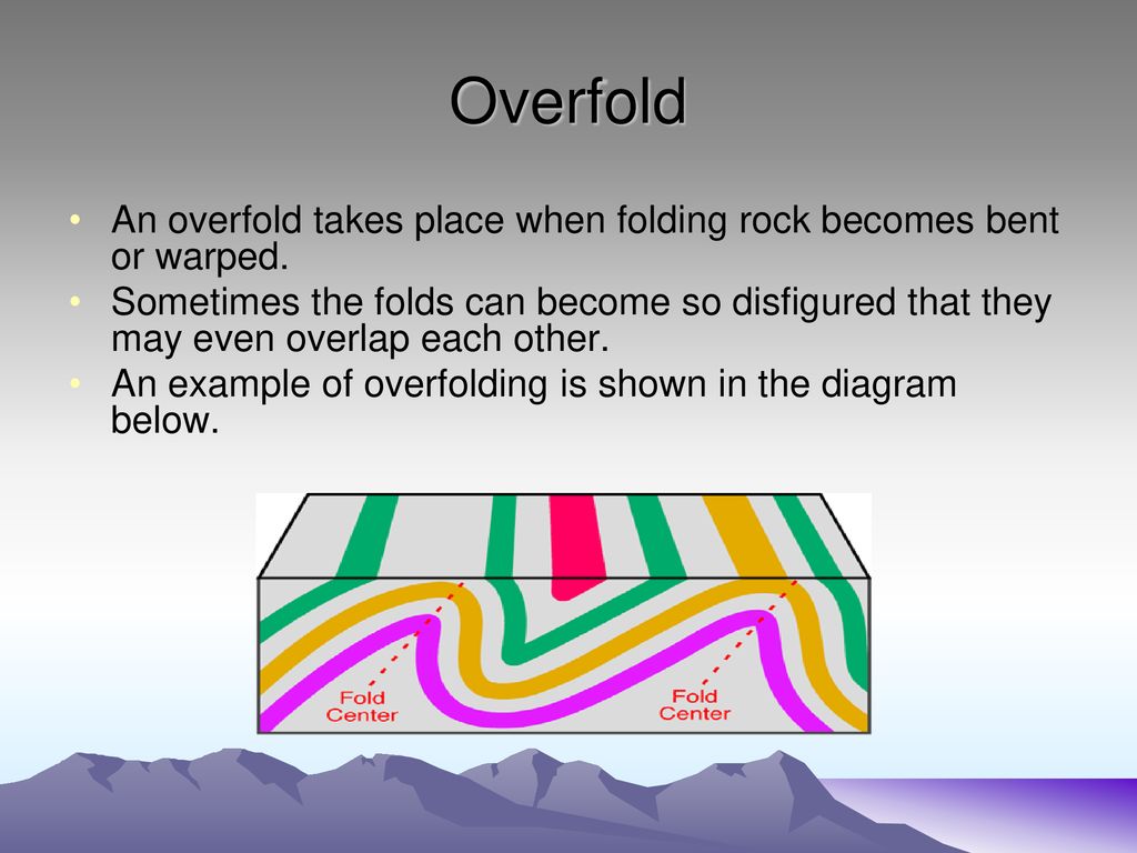 Folding and Faulting. - ppt download