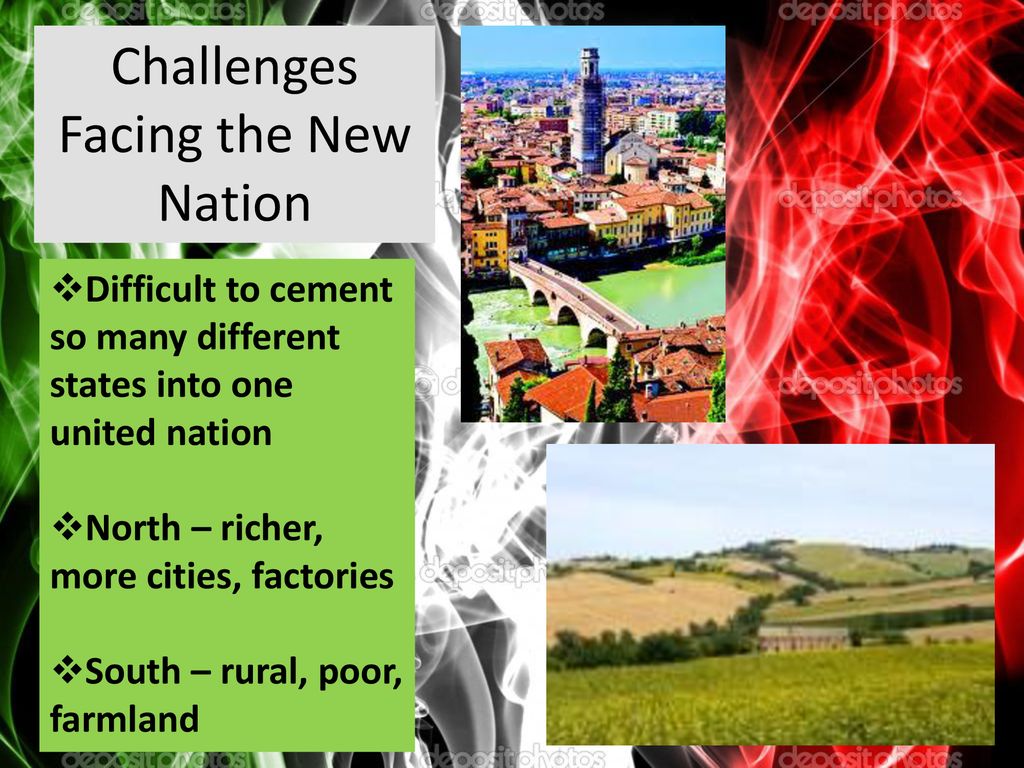 Challenges Facing the New Nation