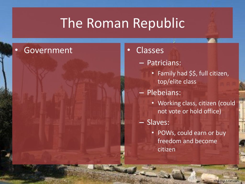 The Roman Republic Government Classes Patricians: Plebeians: Slaves: