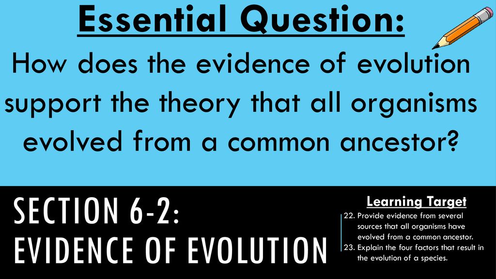 Section 6-2: evidence of evolution