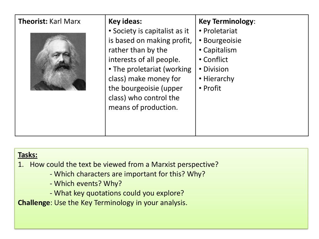 Theorist: Karl Marx Key ideas: Society is capitalist as it is based on making profit, rather than by the interests of all people.