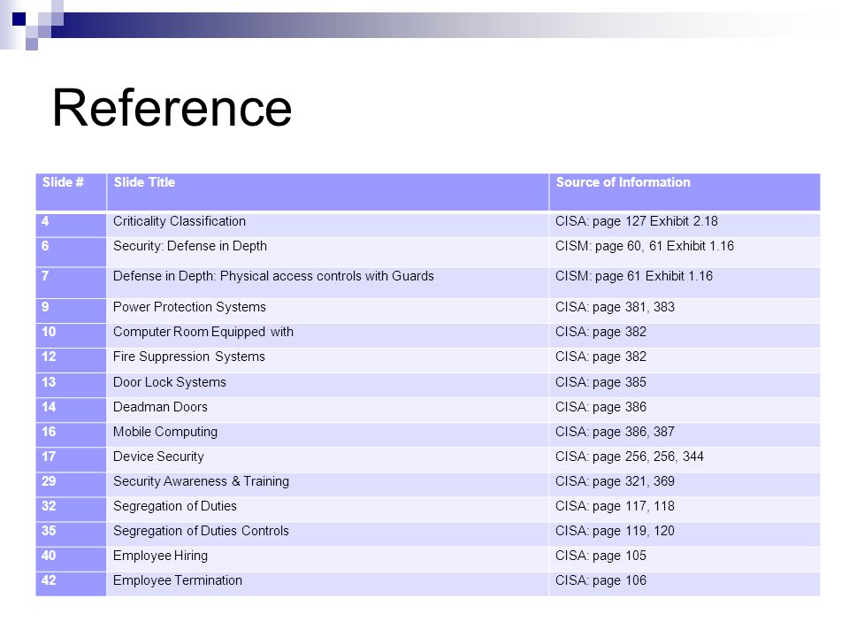 Physical Personnel Security Ppt Download