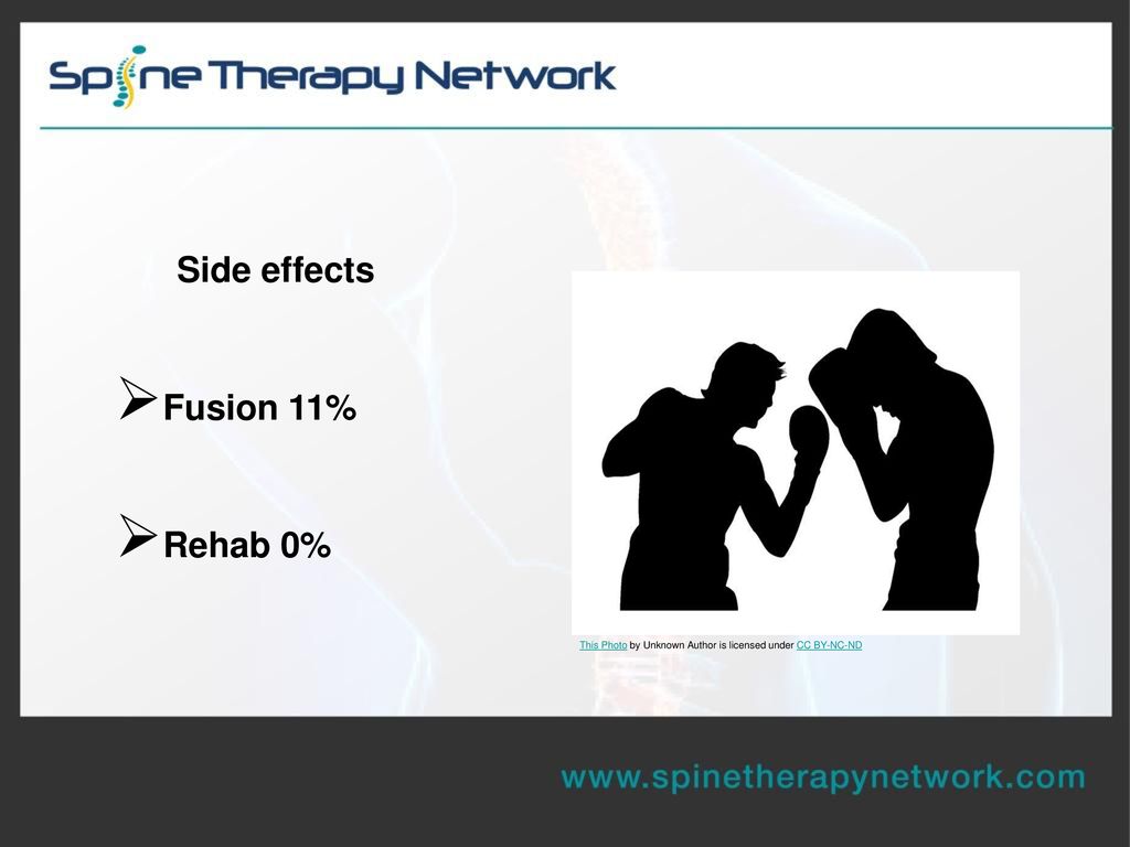 Side effects Fusion 11% Rehab 0%