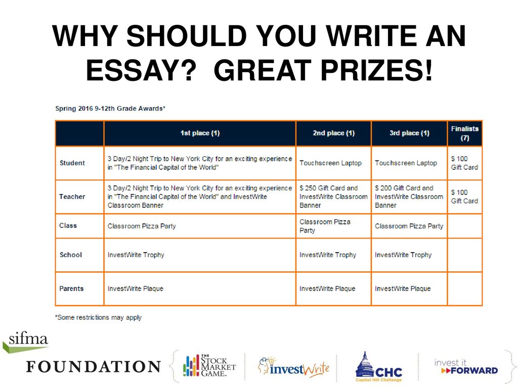 WHY SHOULD YOU WRITE AN ESSAY GREAT PRIZES!