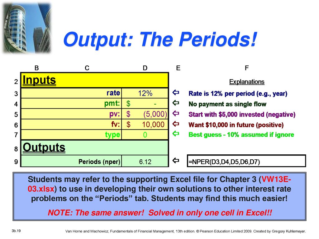NOTE: The same answer! Solved in only one cell in Excel!!