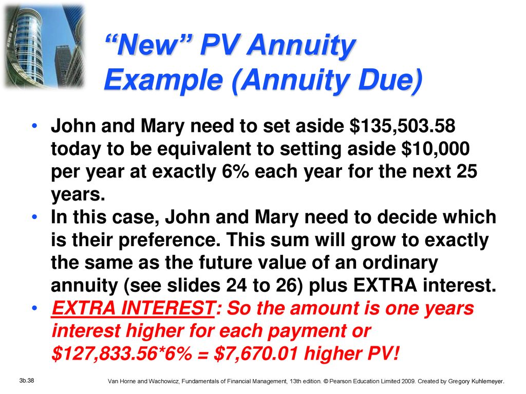 New PV Annuity Example (Annuity Due)