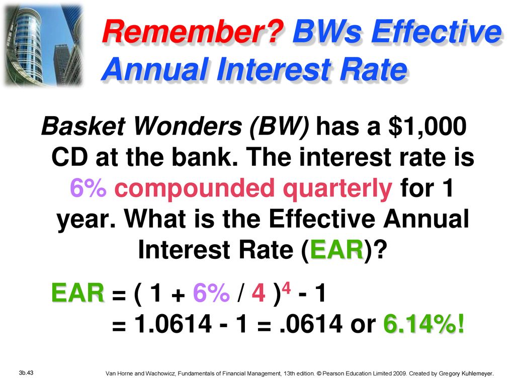 Remember BWs Effective Annual Interest Rate