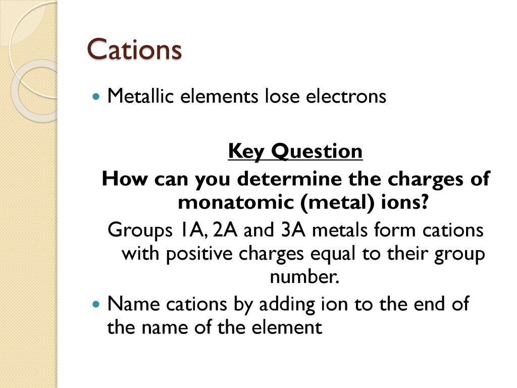How can you determine the charges of monatomic (metal) ions