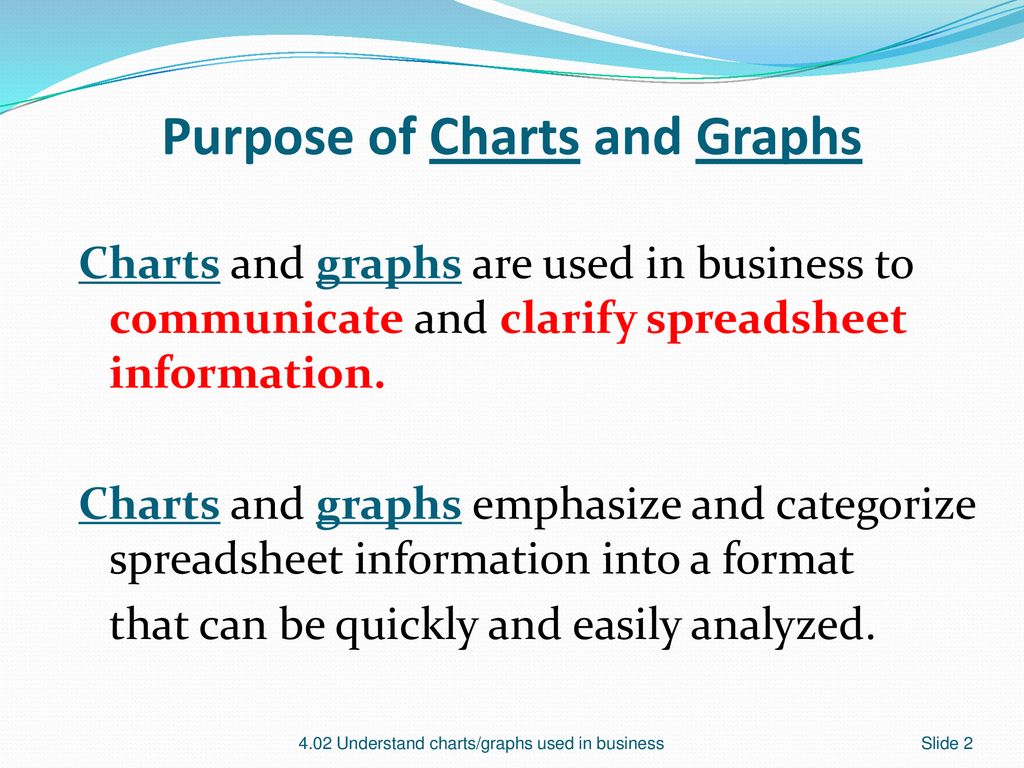 Purpose Of Chart