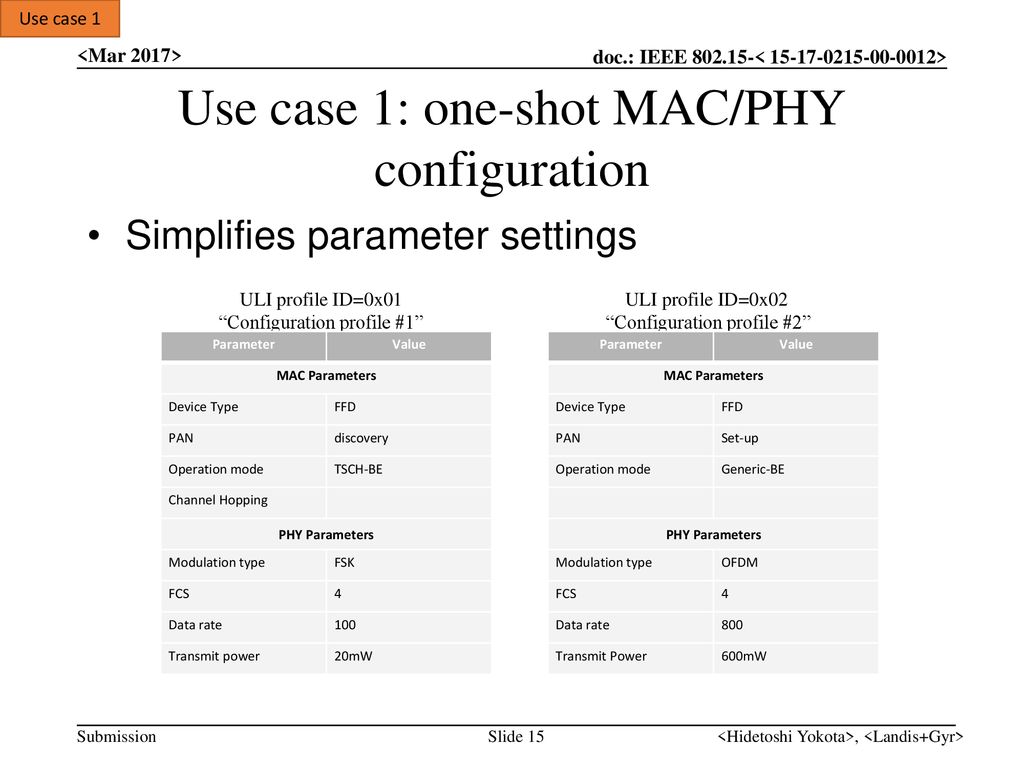 Use case 1: one-shot MAC/PHY configuration