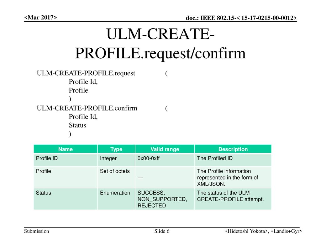 ULM-CREATE-PROFILE.request/confirm