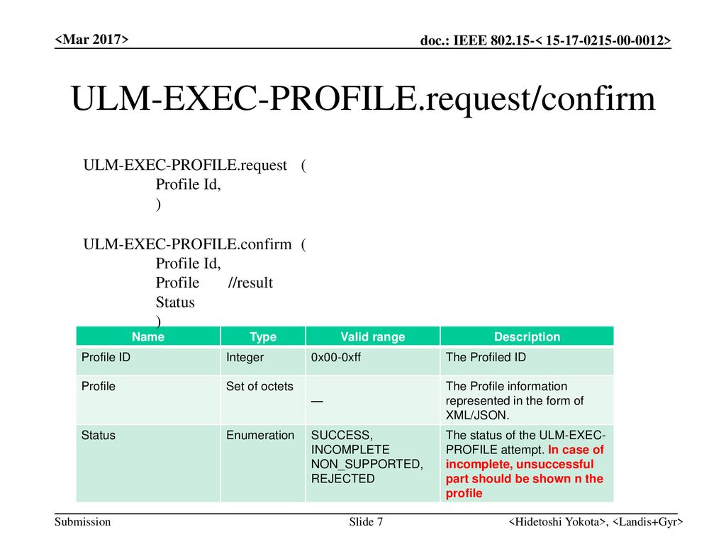ULM-EXEC-PROFILE.request/confirm