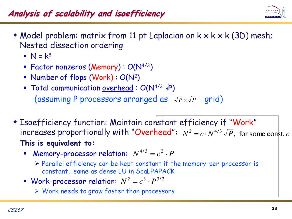 Analysis of scalability and isoefficiency