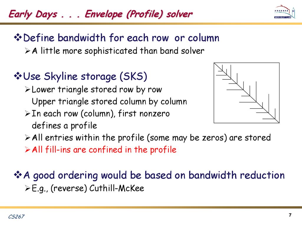 Early Days Envelope (Profile) solver