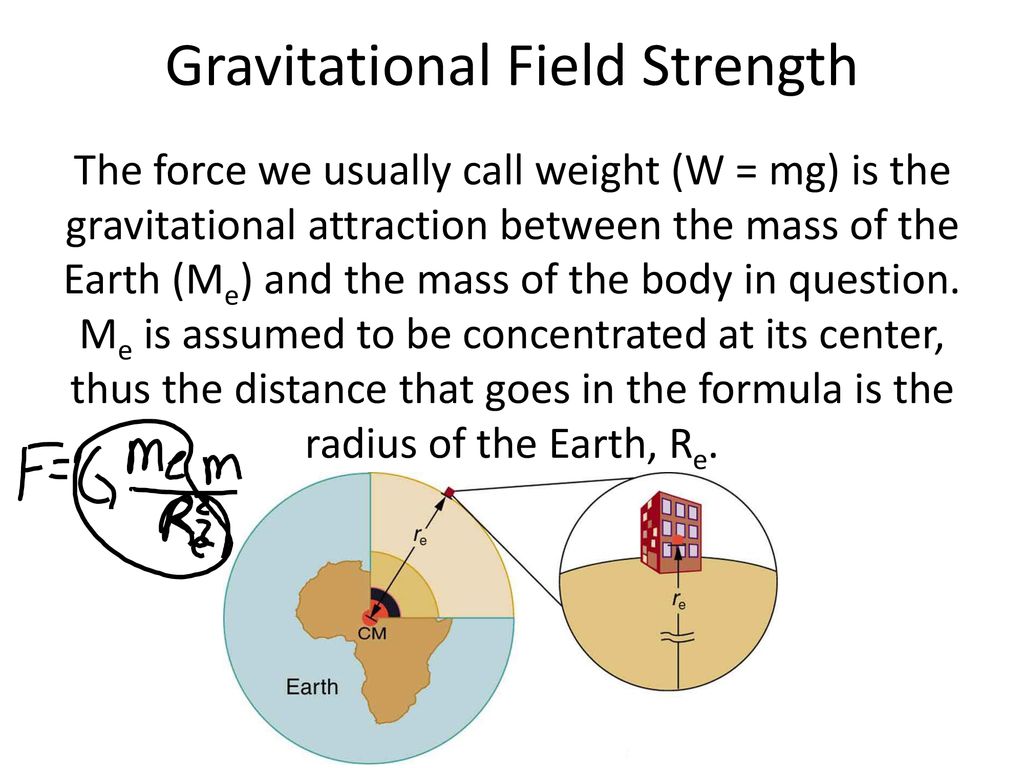 Universal Gravitation Ppt Download