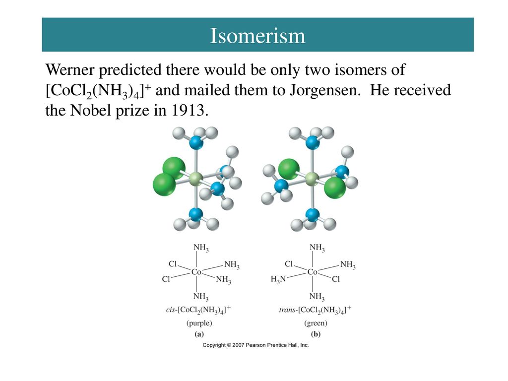 Isomerism Werner predicted there would be only two isomers of CoCl2(NH3)4+ ...