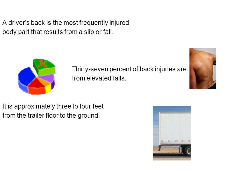 A driver’s back is the most frequently injured