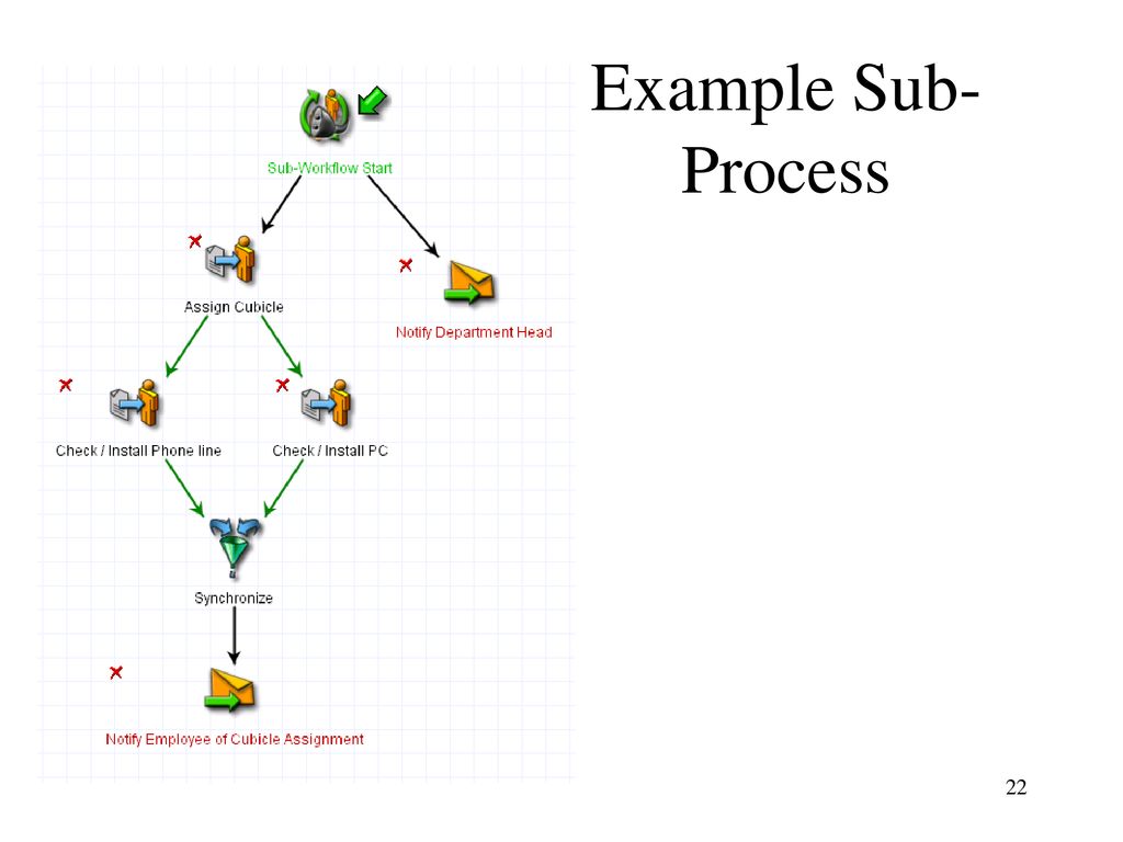 Business Process Management Software - ppt download