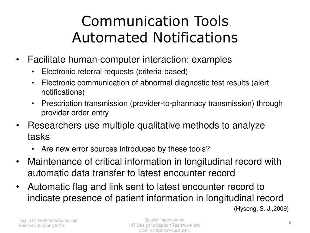 HIT Design to Support Teamwork and Communication - ppt download