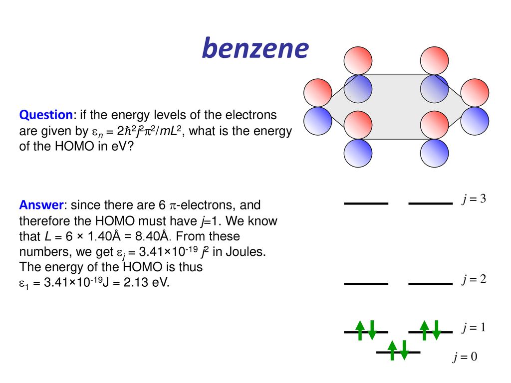 Lecture 3 Particle On A Ring Approximation Ppt Download