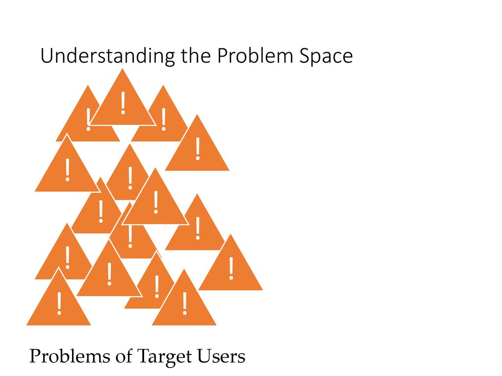 Understanding the Problem Space